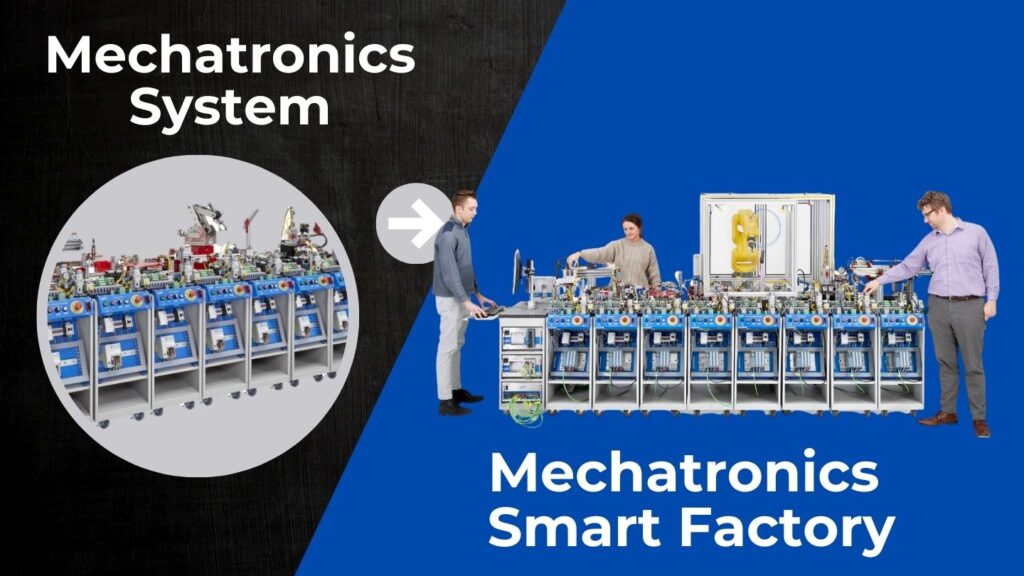 What's New in Mechatronics? Bringing the Smart Factory to the Classroom ...